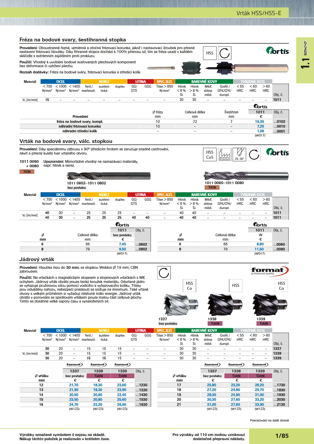 Katalog