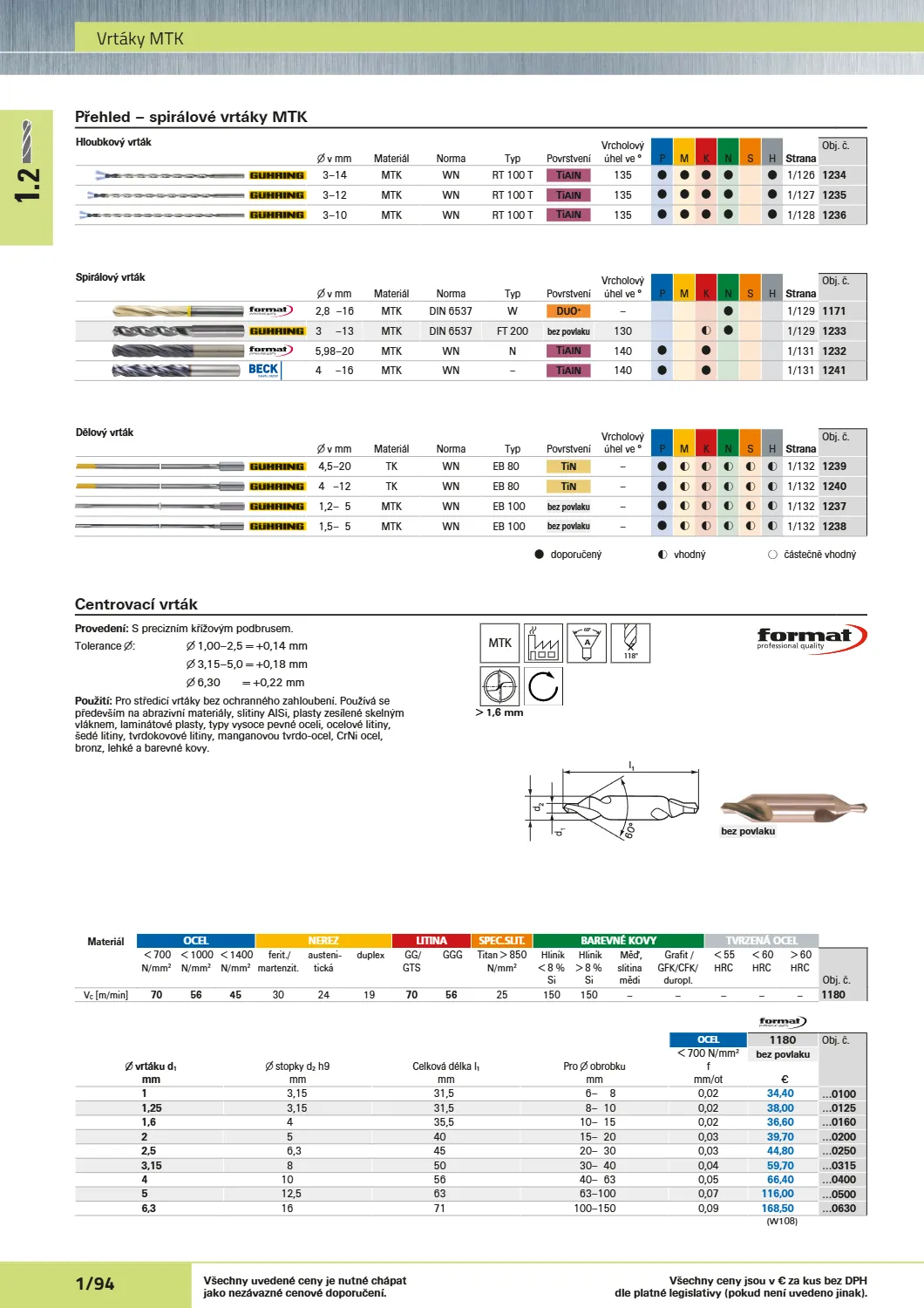 Katalog