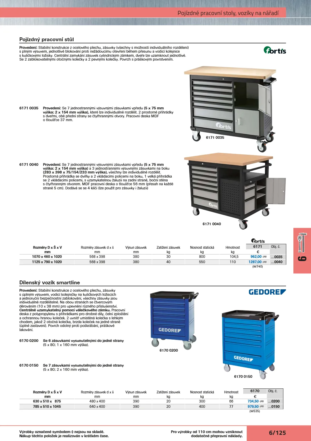 Katalog