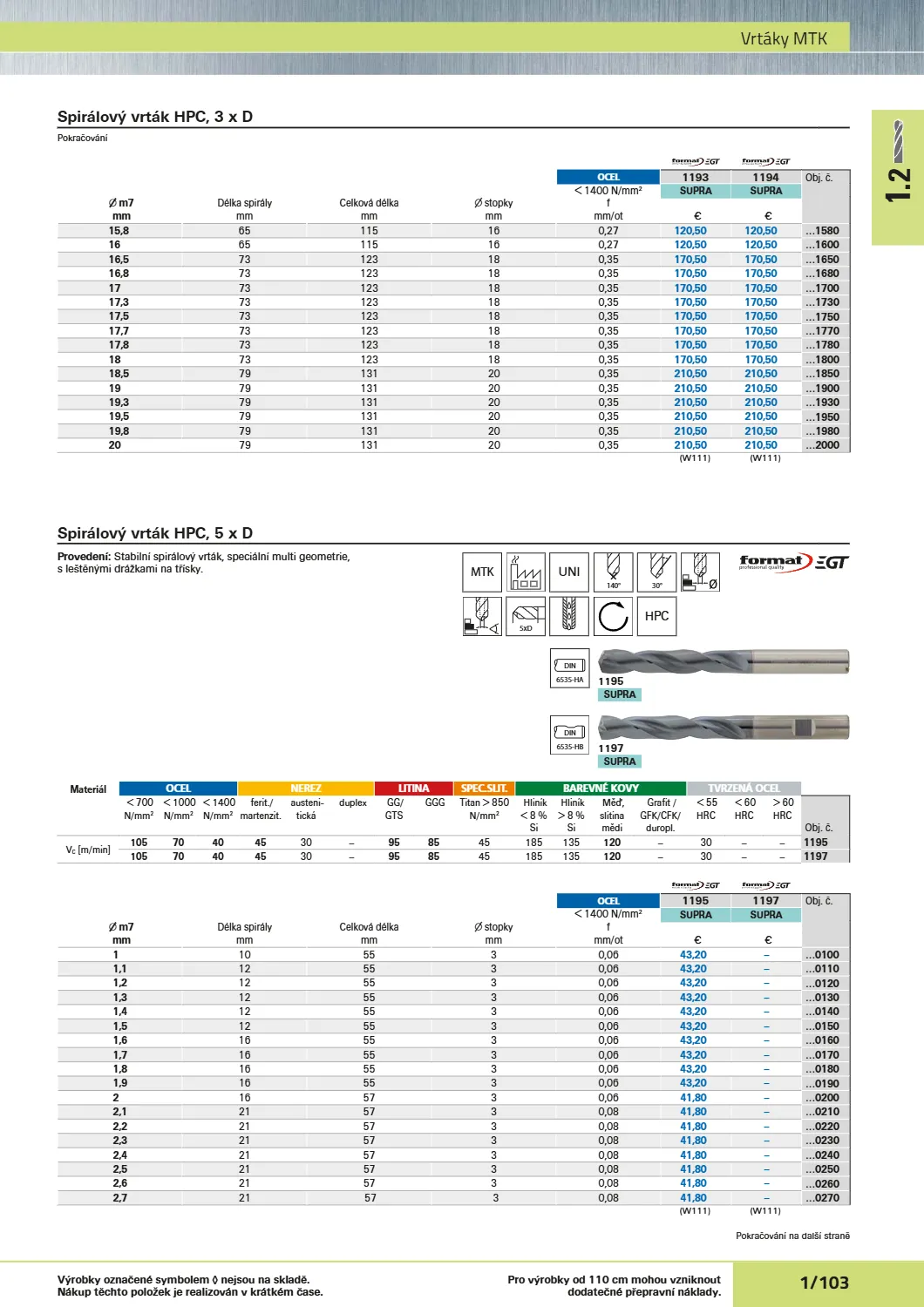 Katalog