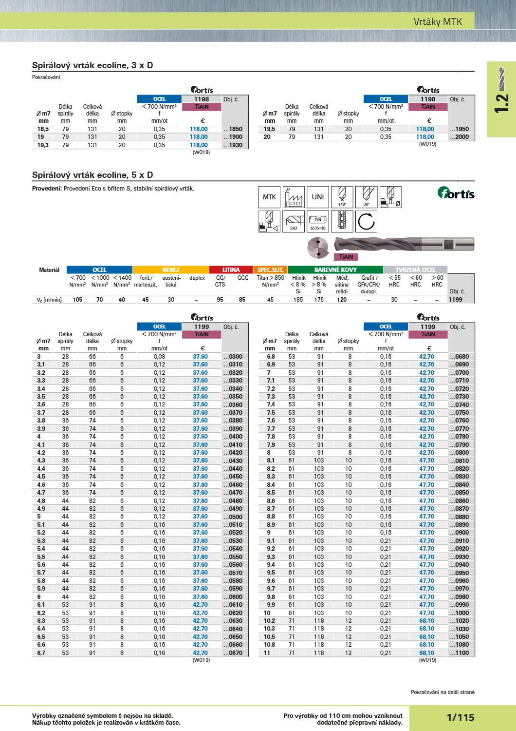 Katalog