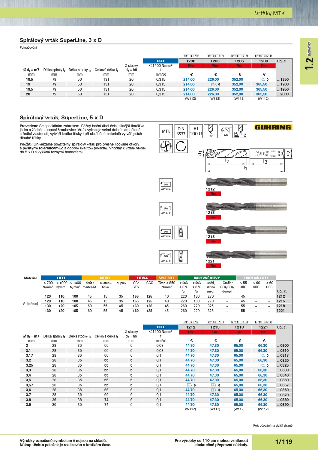 Katalog