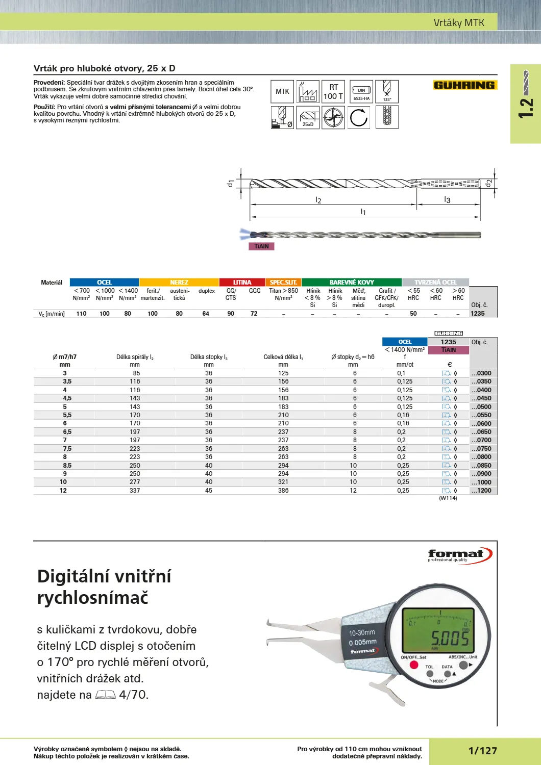 Katalog