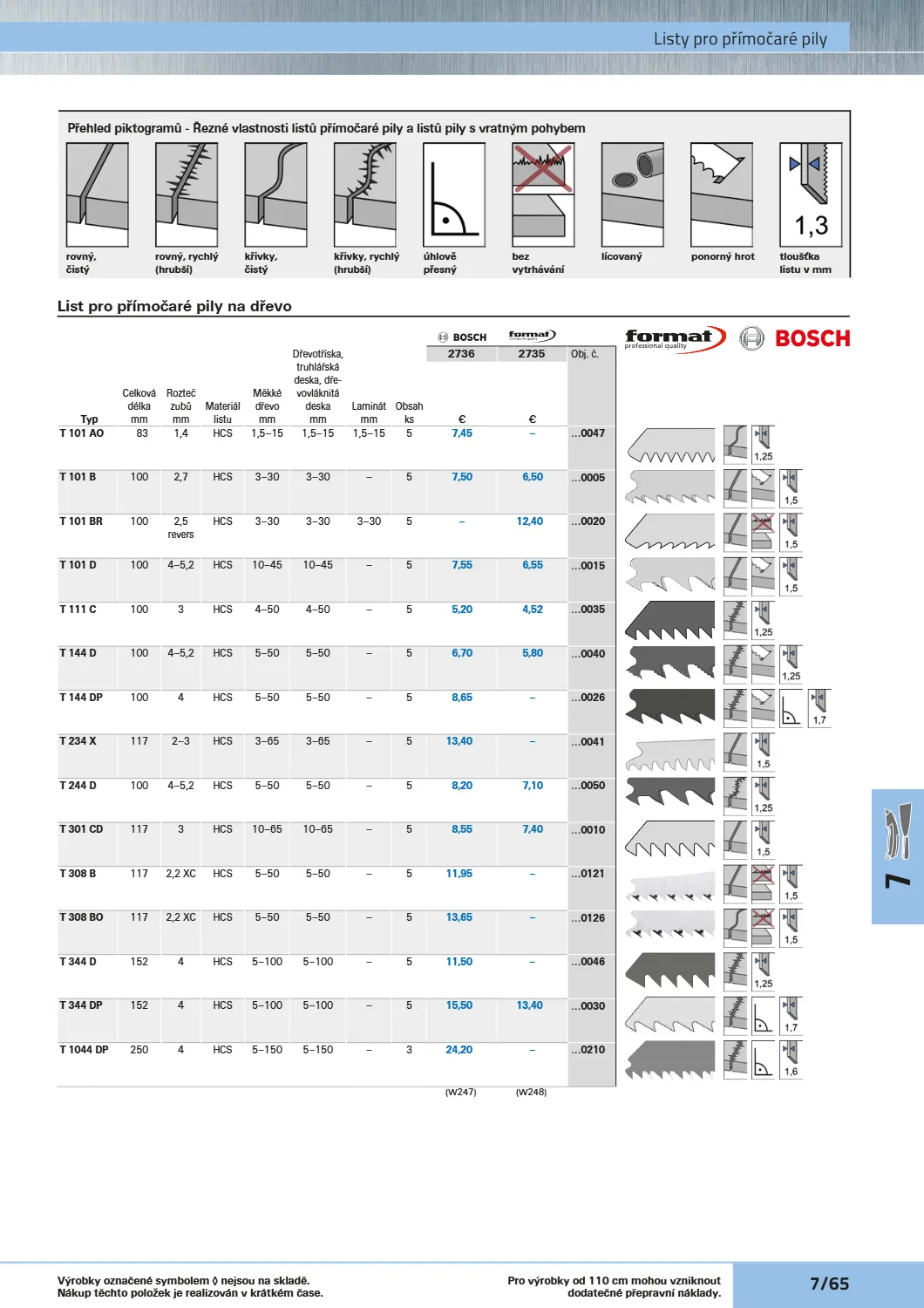 Katalog