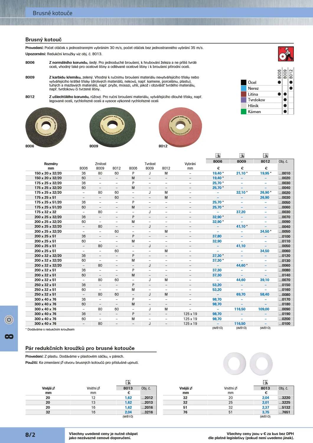 Katalog