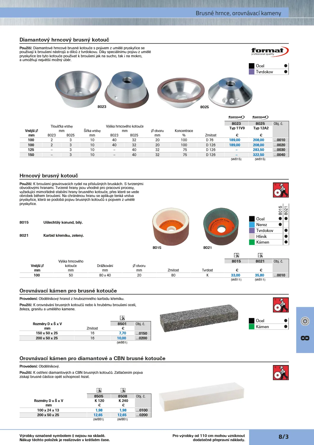 Katalog