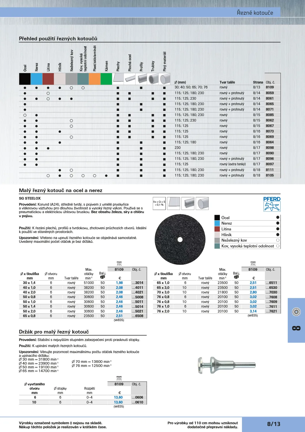 Katalog