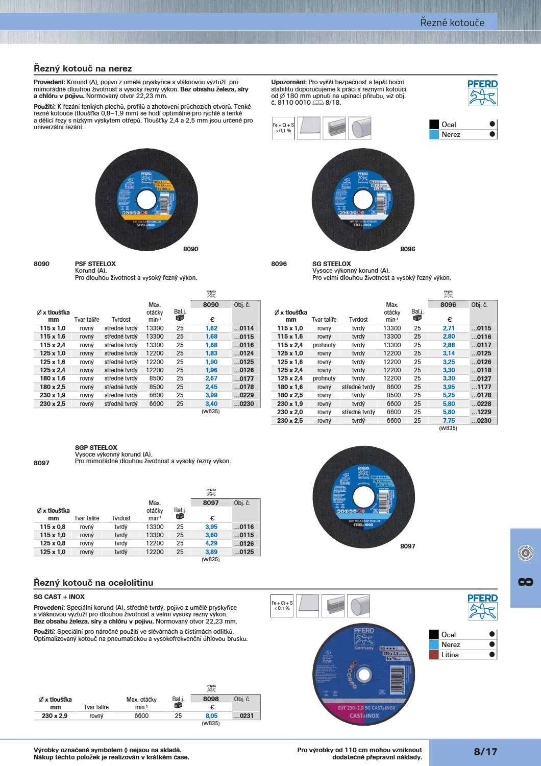 Katalog