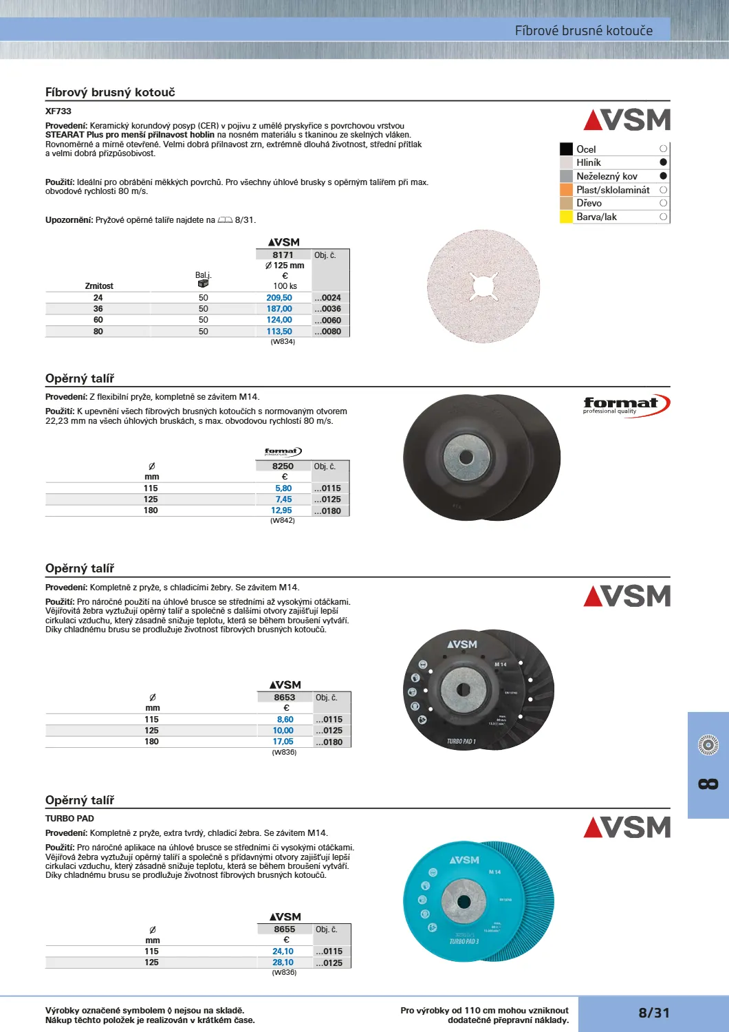 Katalog