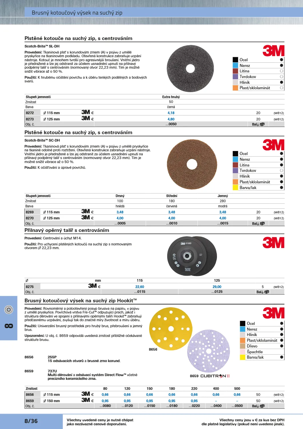 Katalog