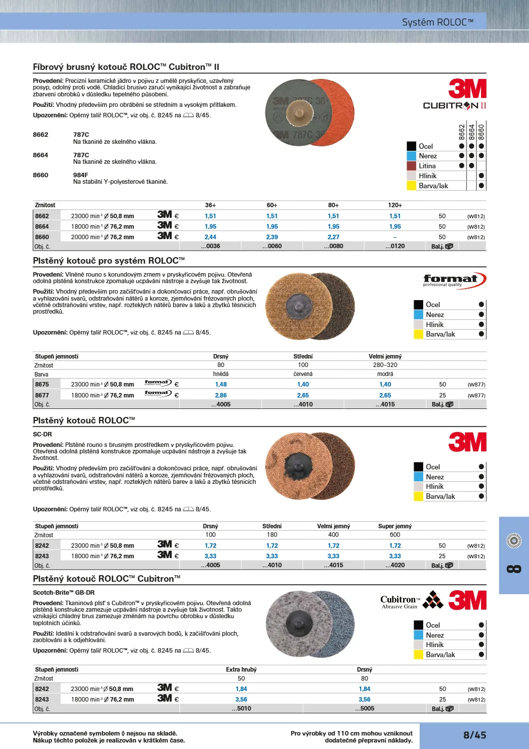 Katalog