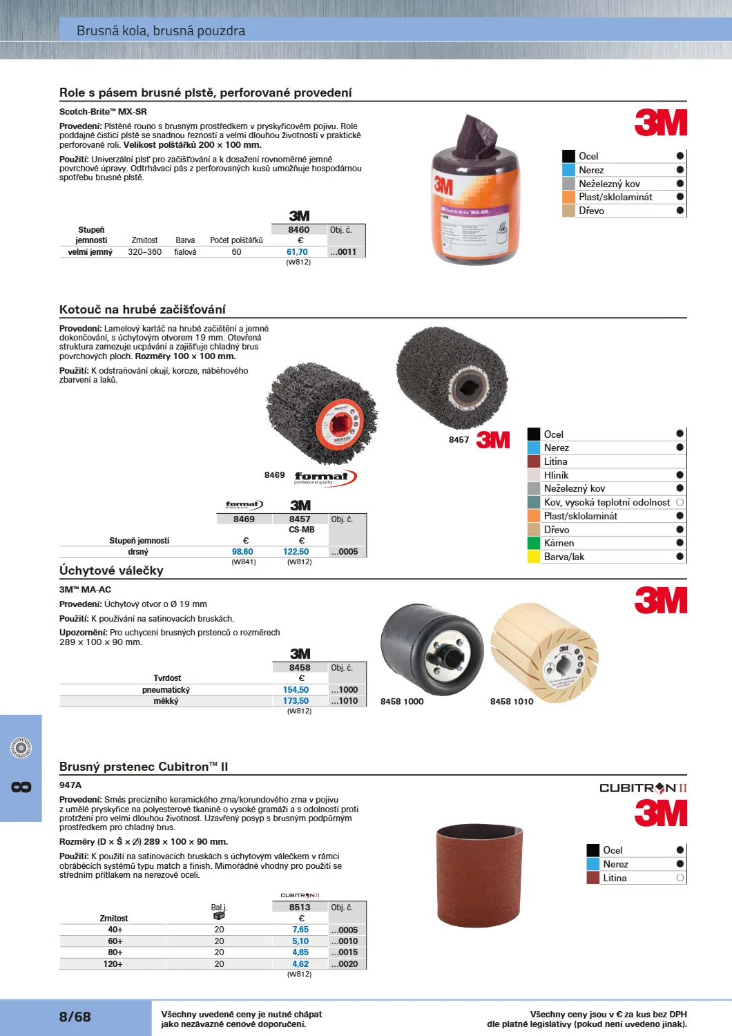 Katalog