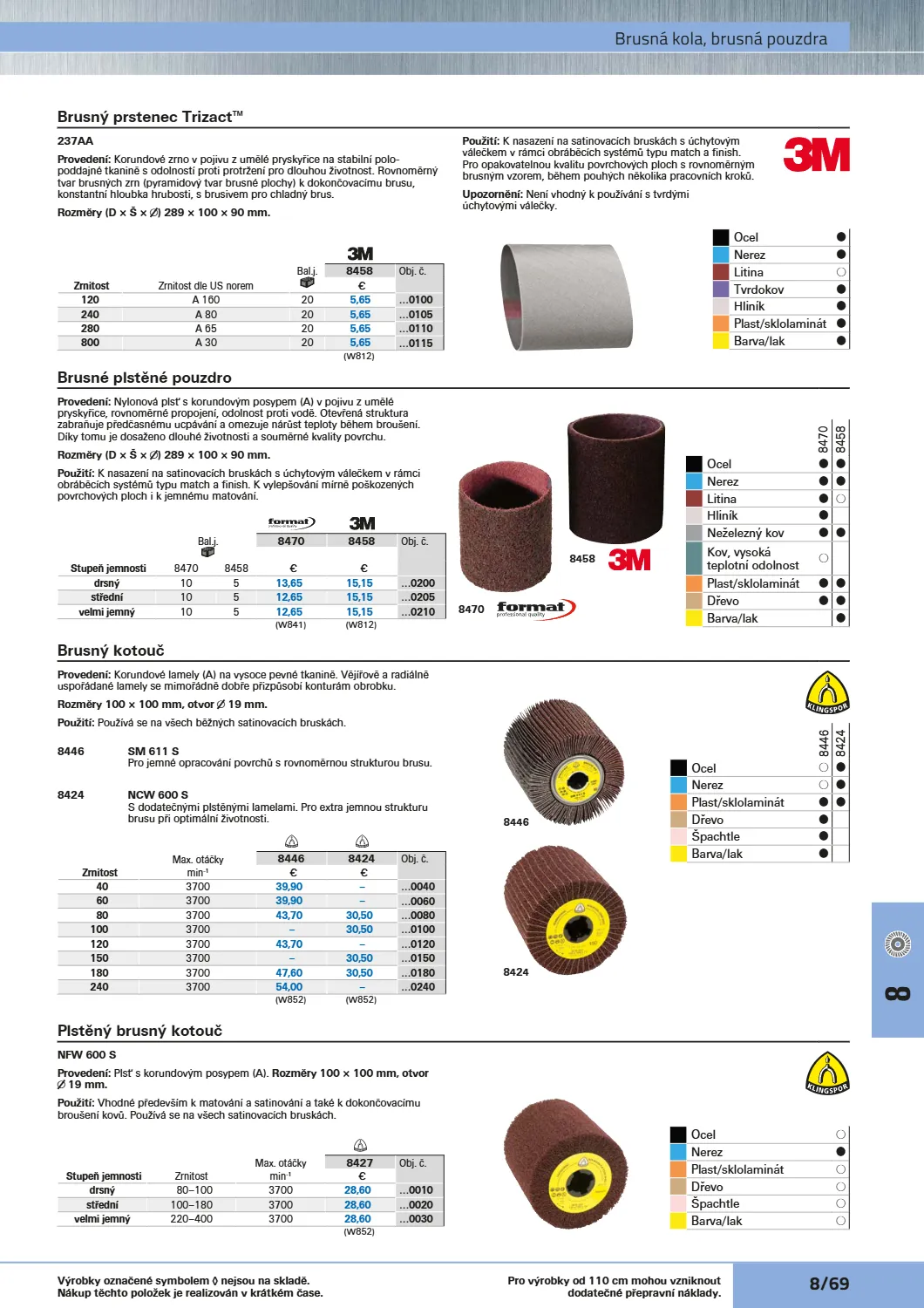 Katalog