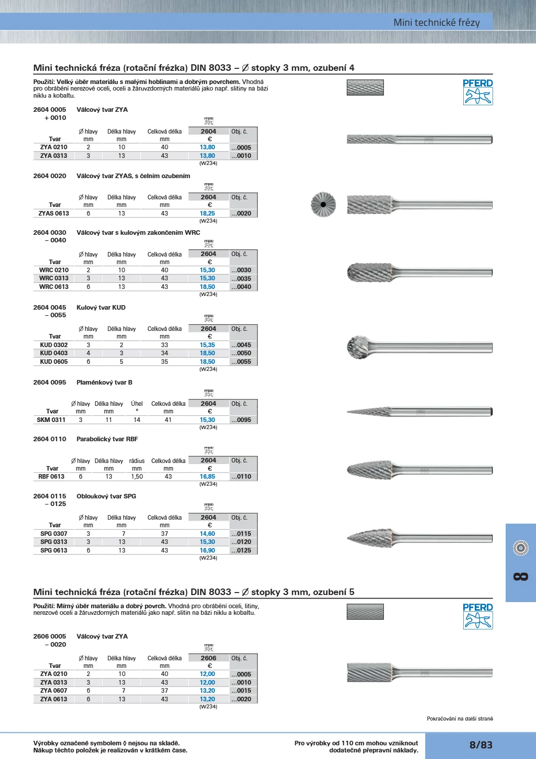 Katalog