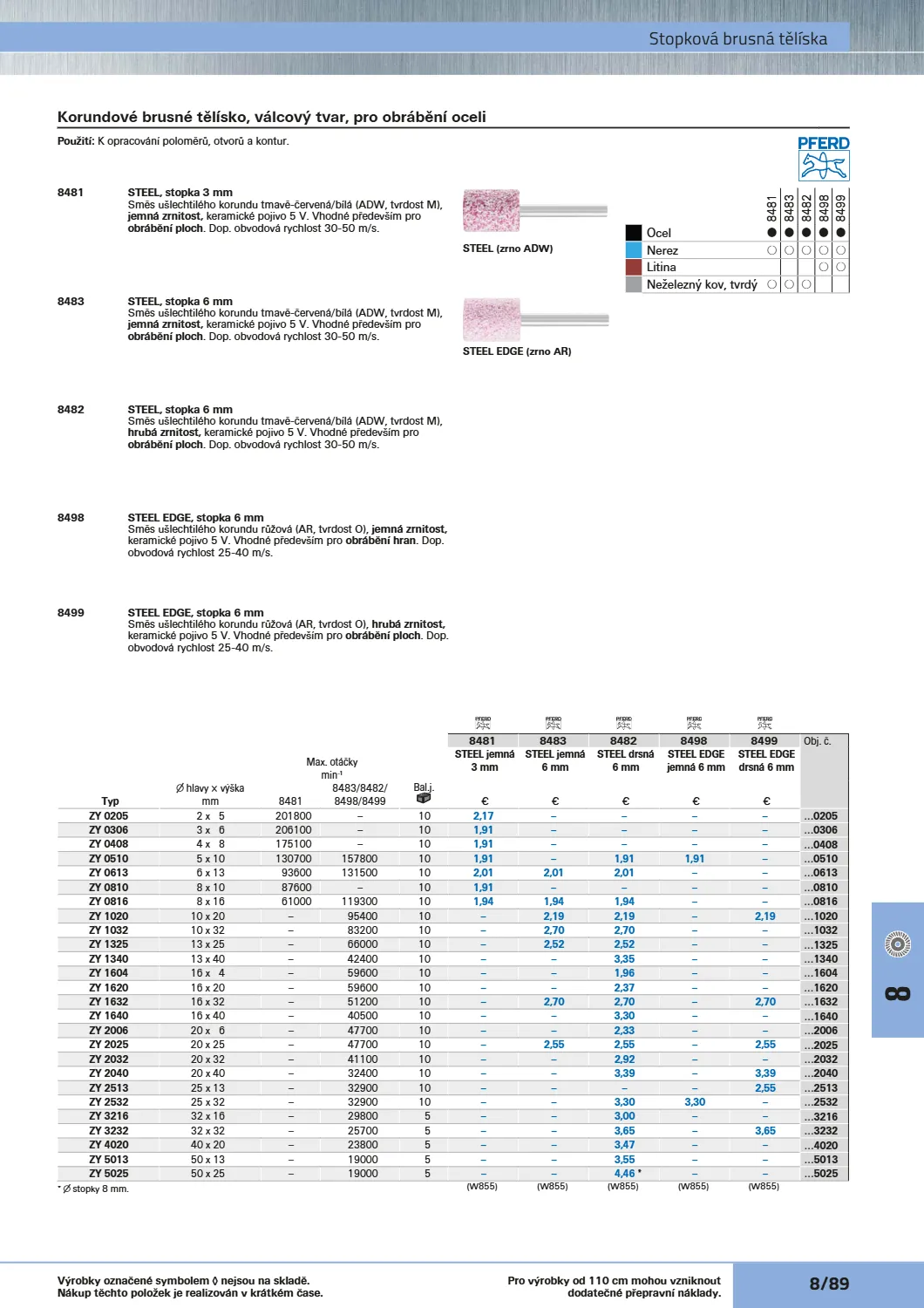 Katalog