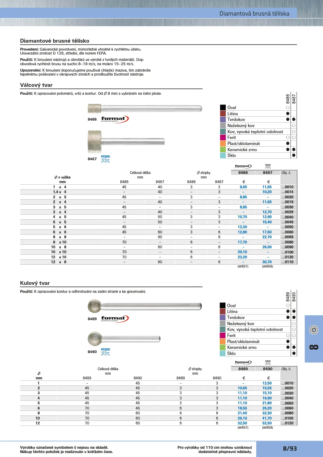 Katalog