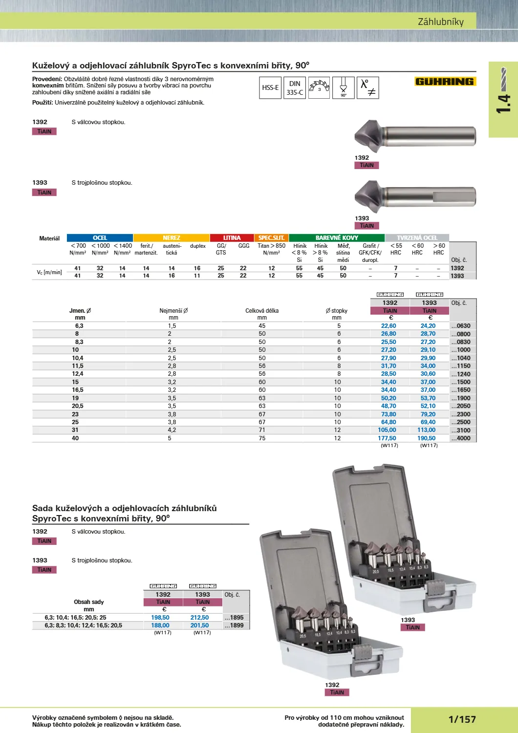 Katalog