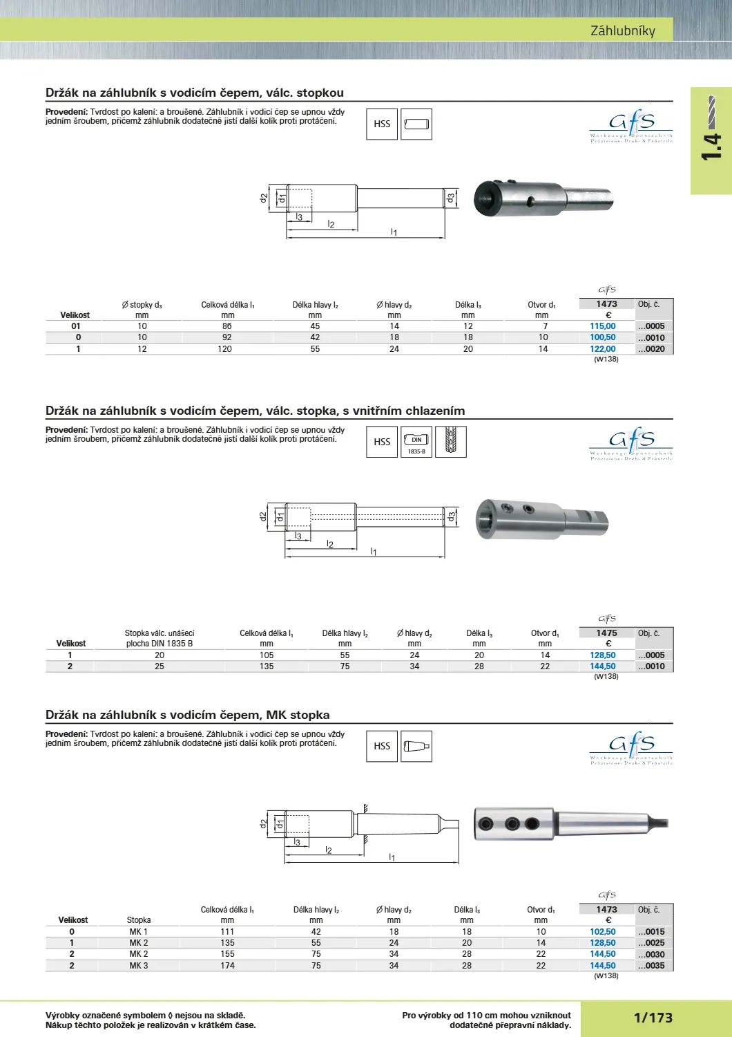 Katalog