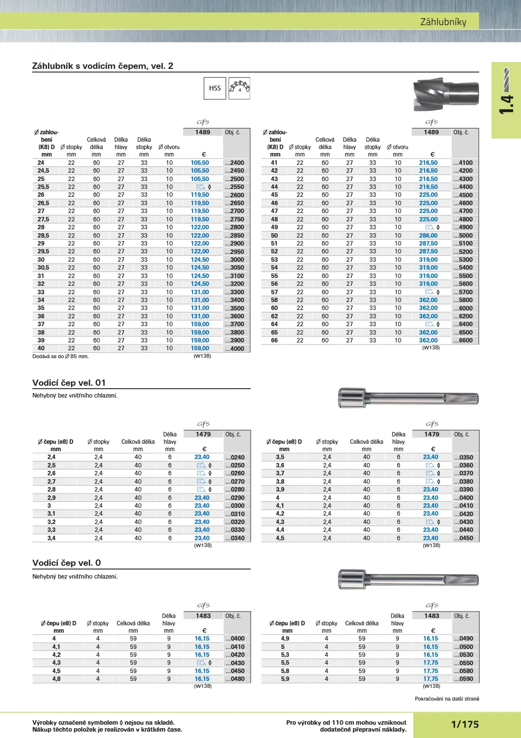 Katalog