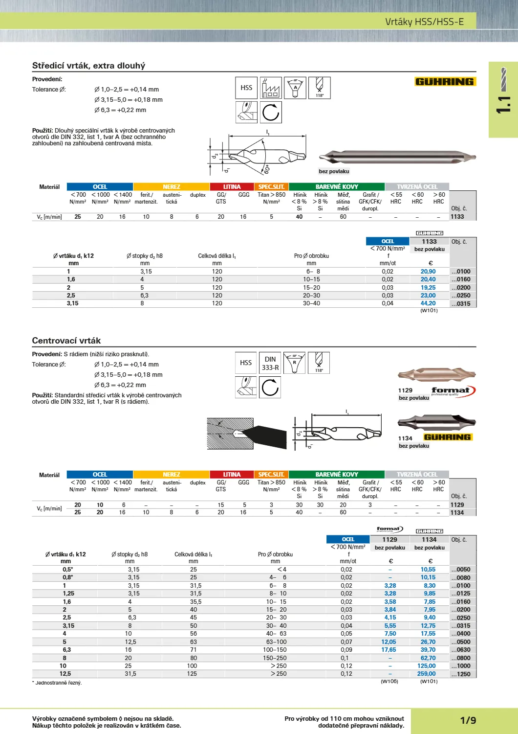 Katalog