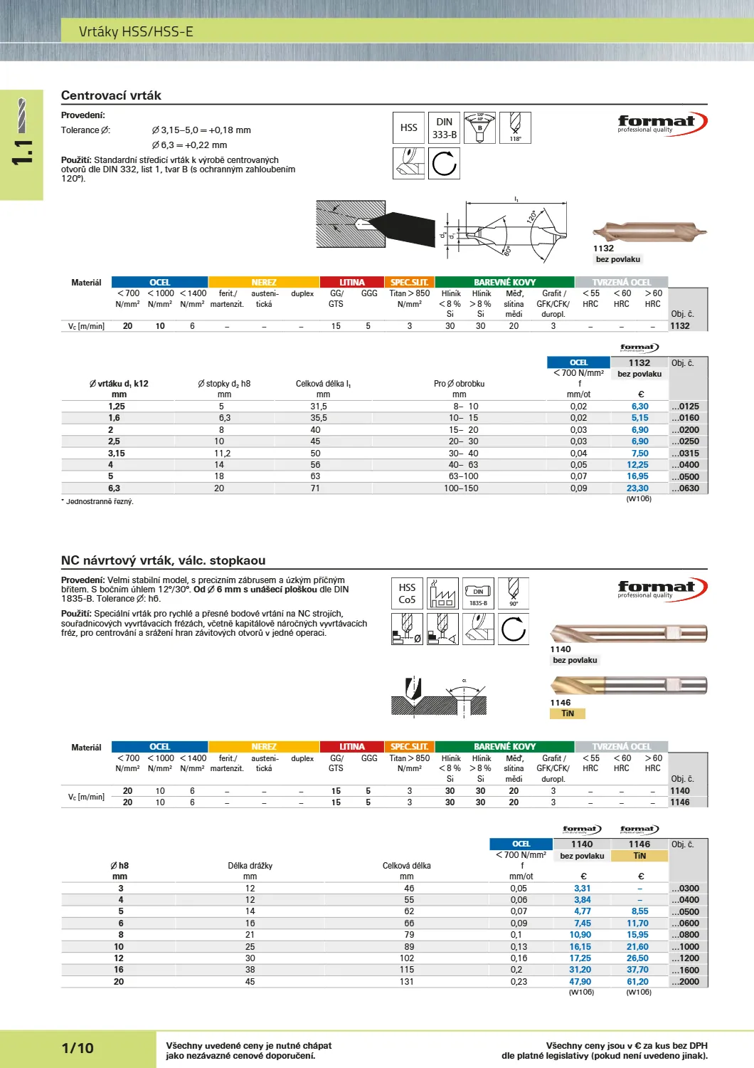 Katalog