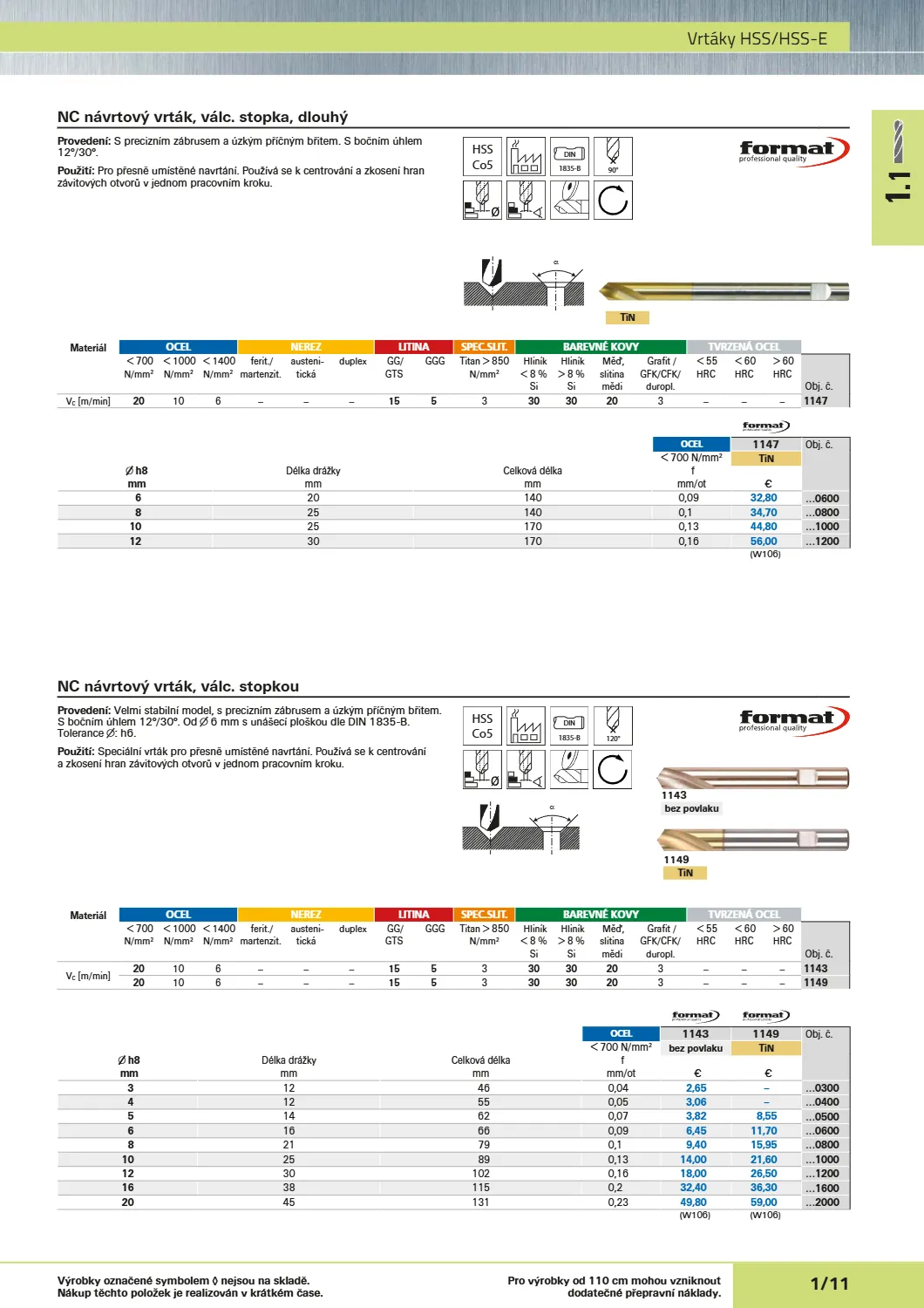 Katalog