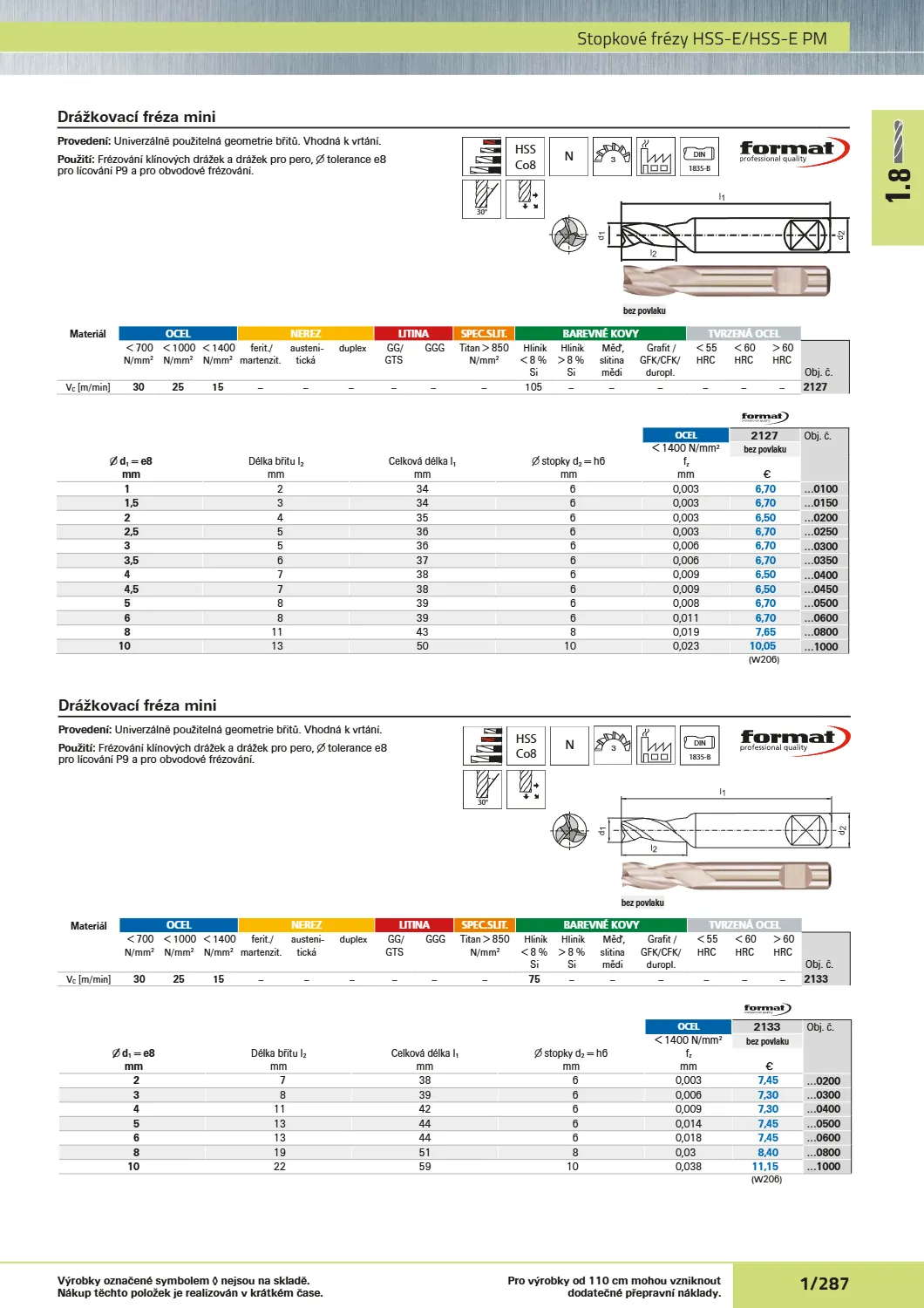 Katalog