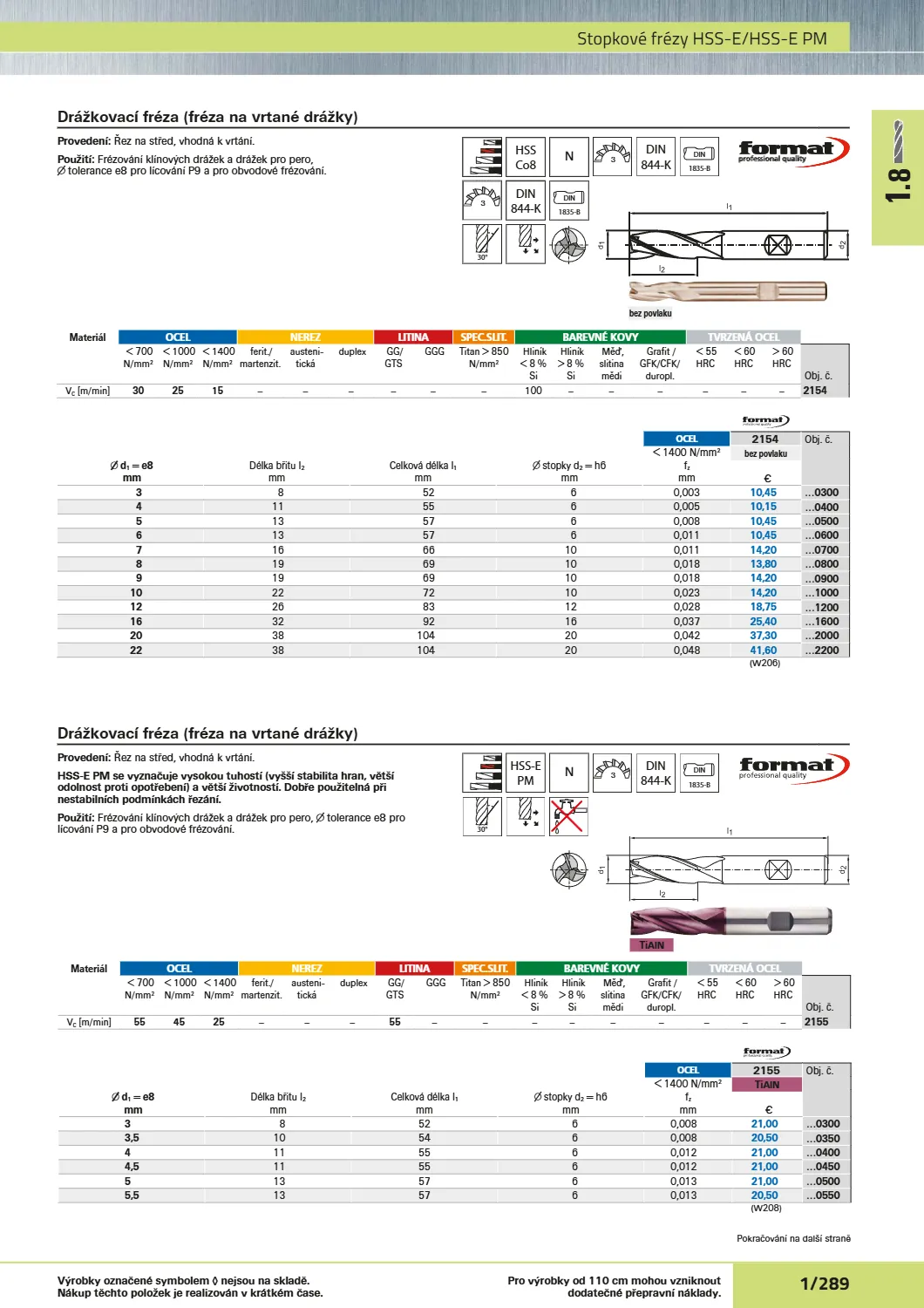 Katalog