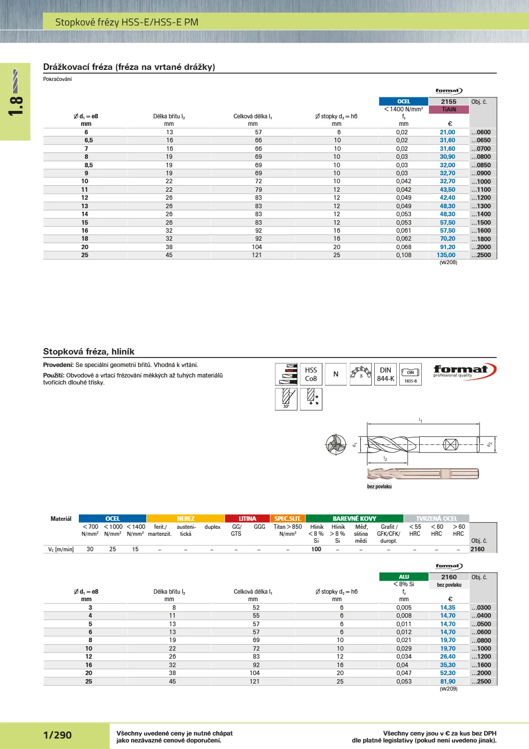 Katalog