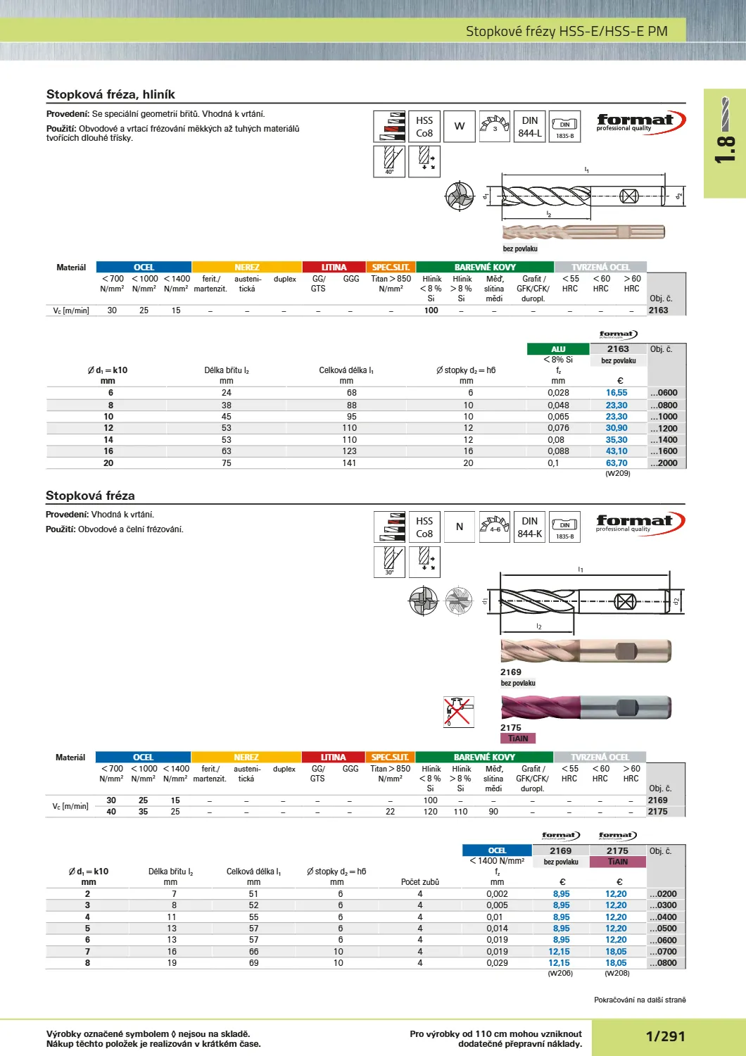 Katalog