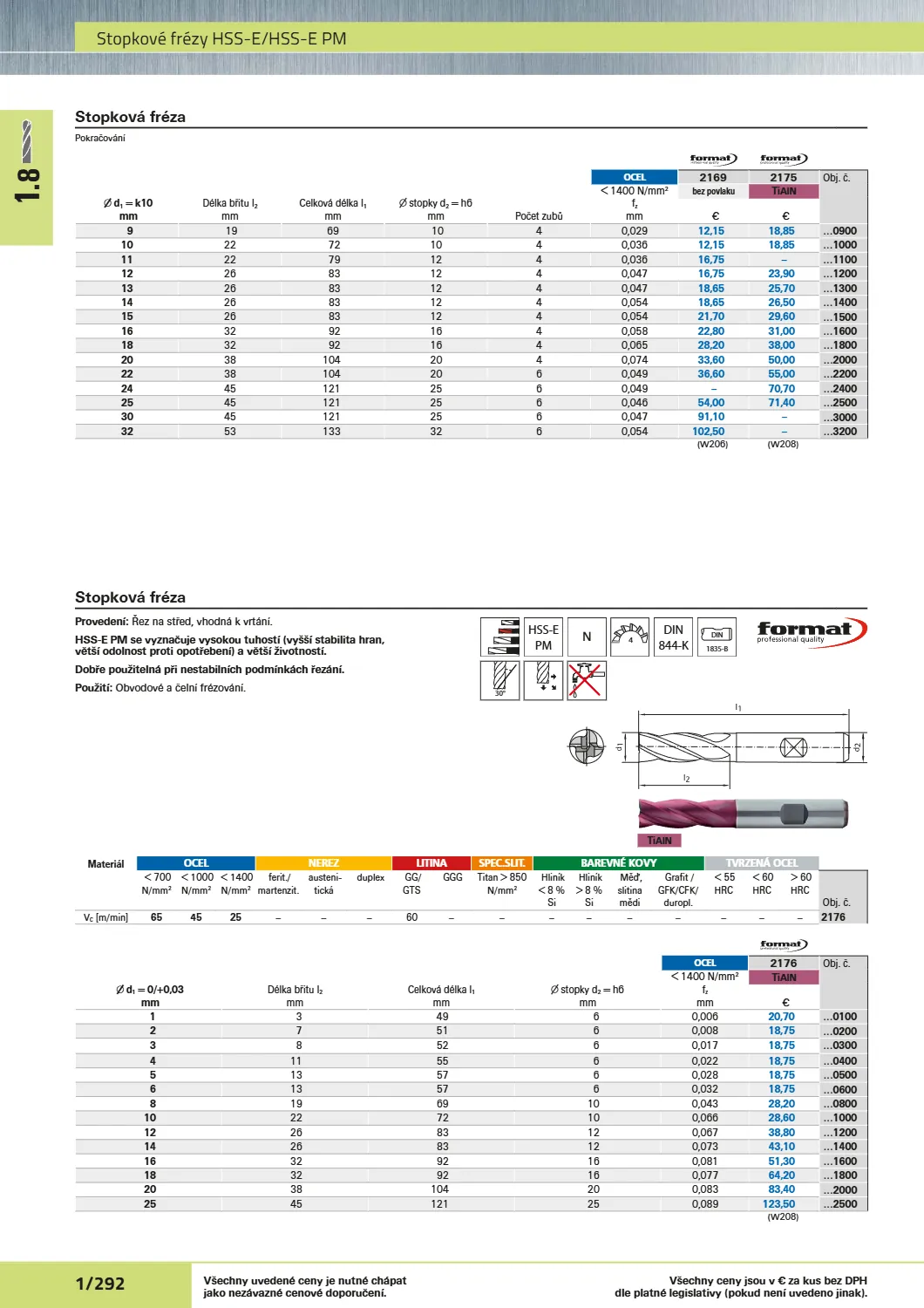 Katalog