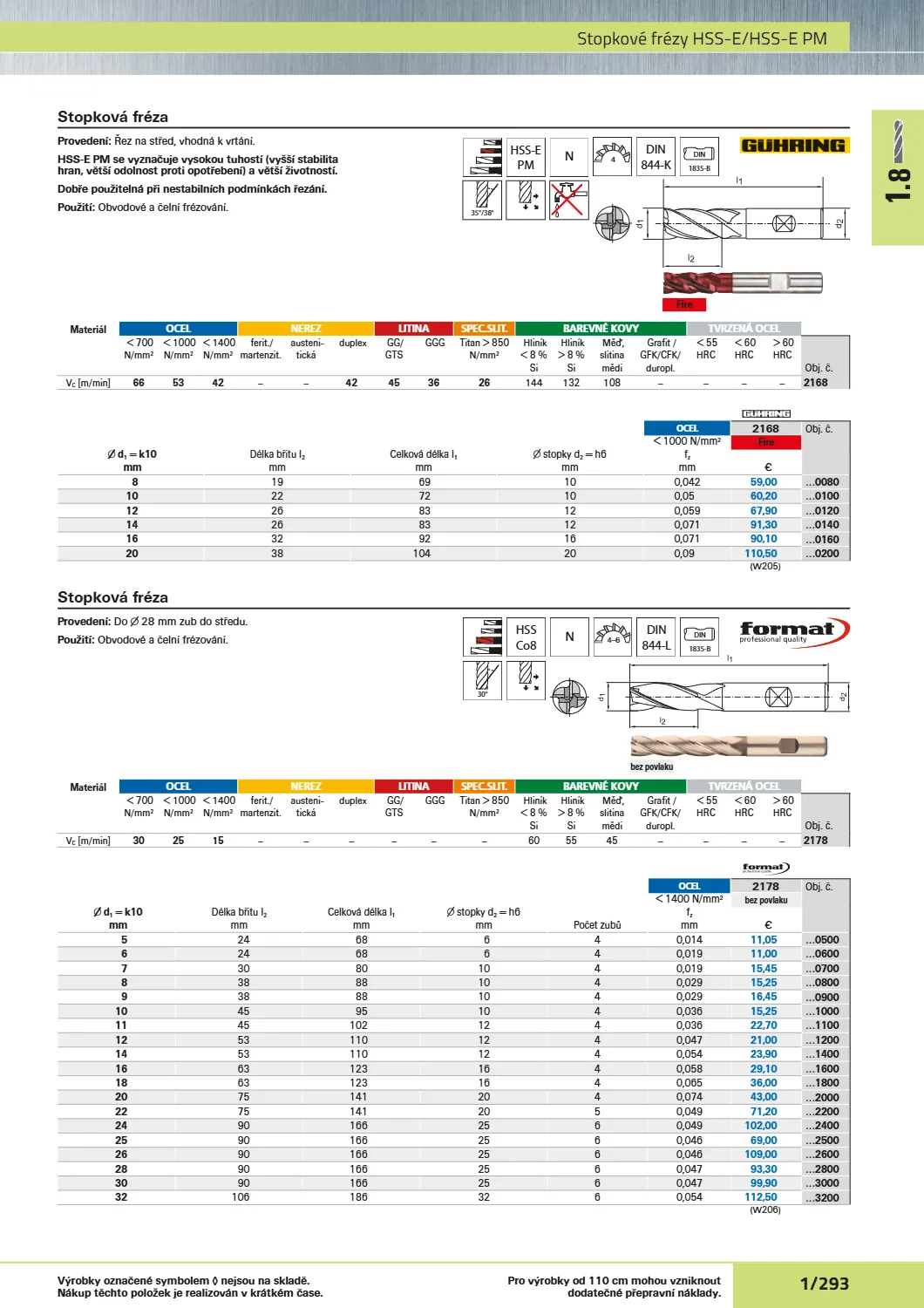 Katalog