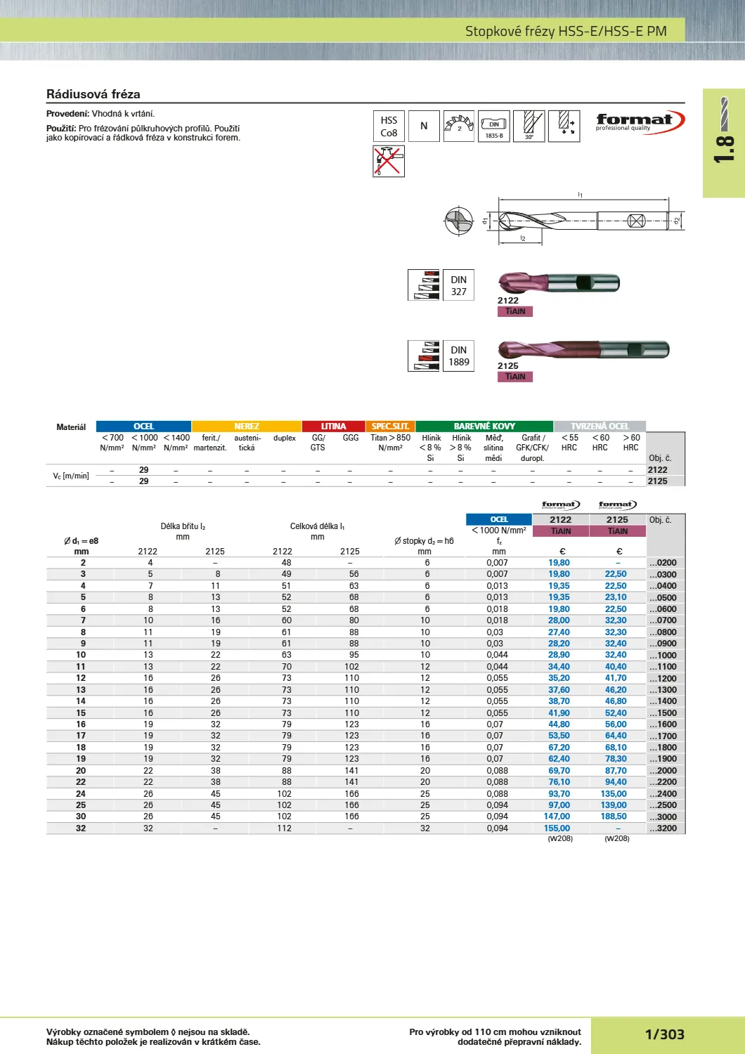 Katalog