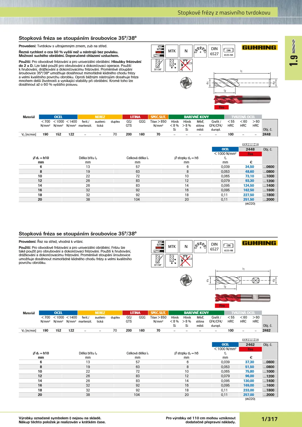 Katalog