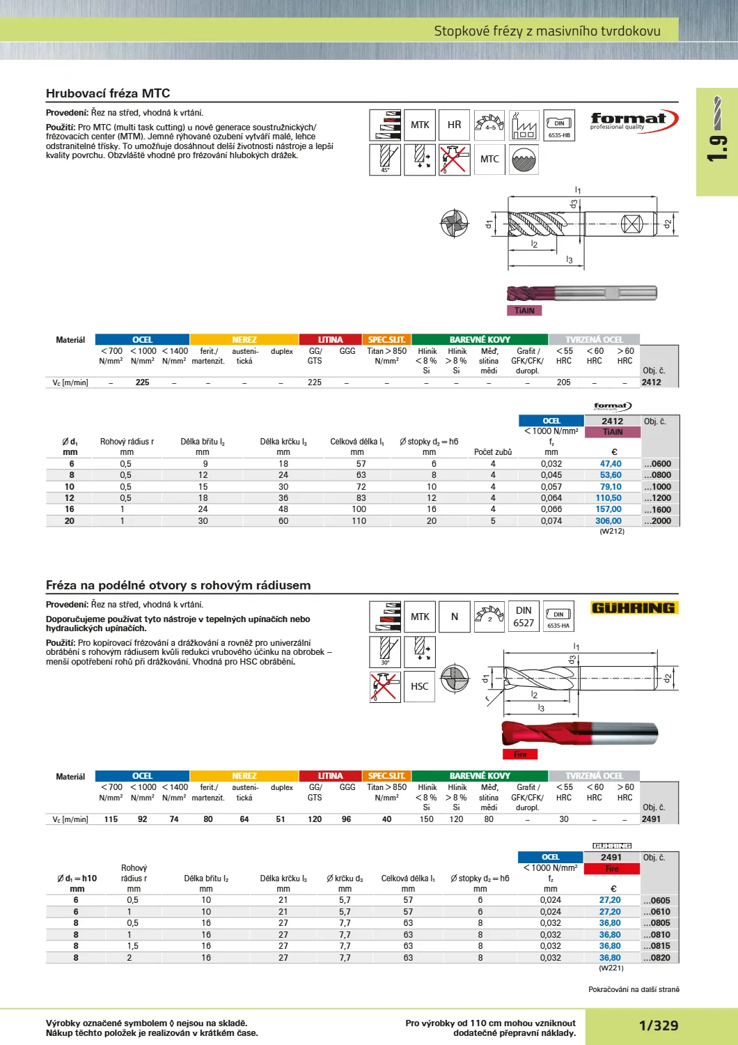 Katalog