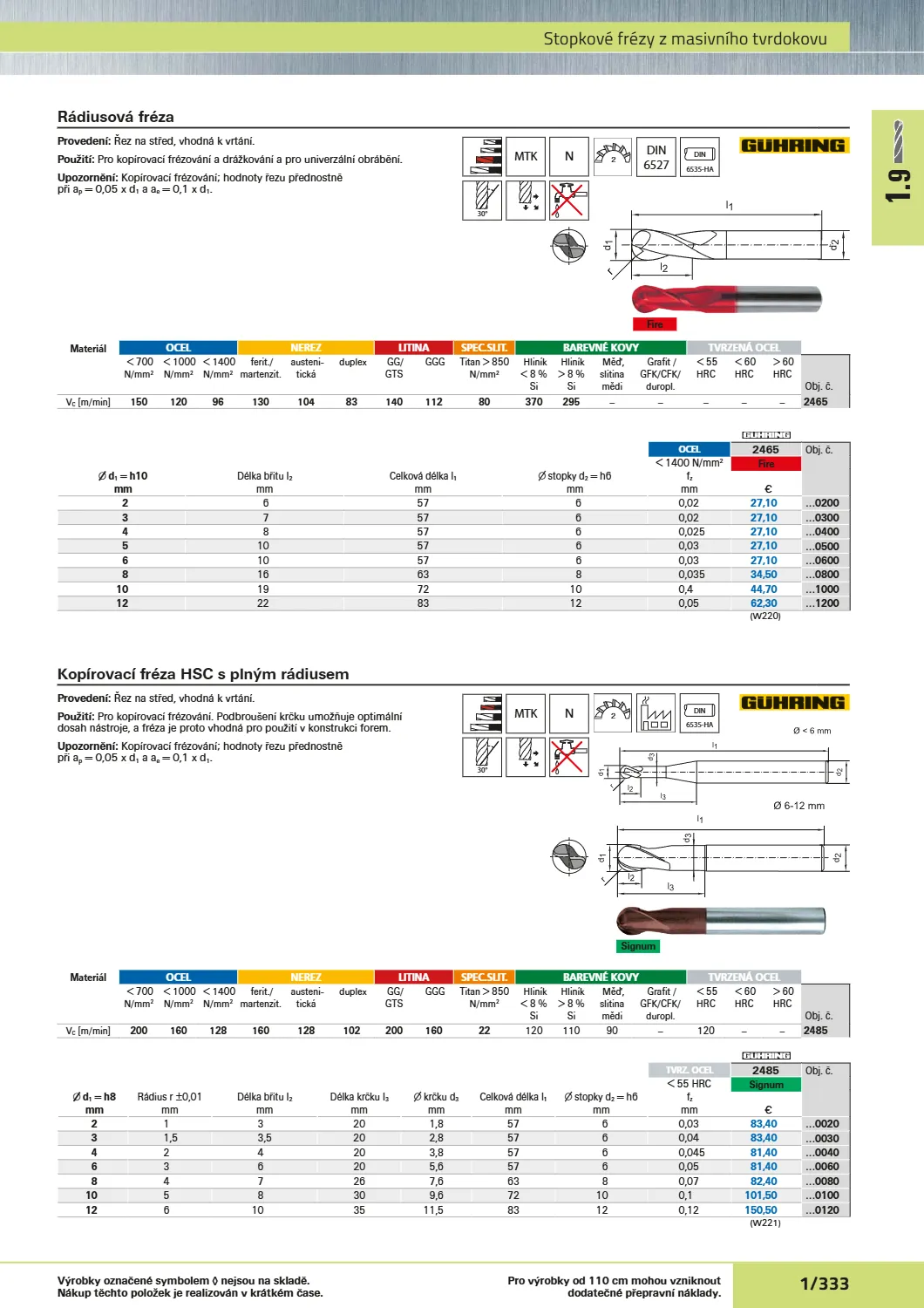 Katalog