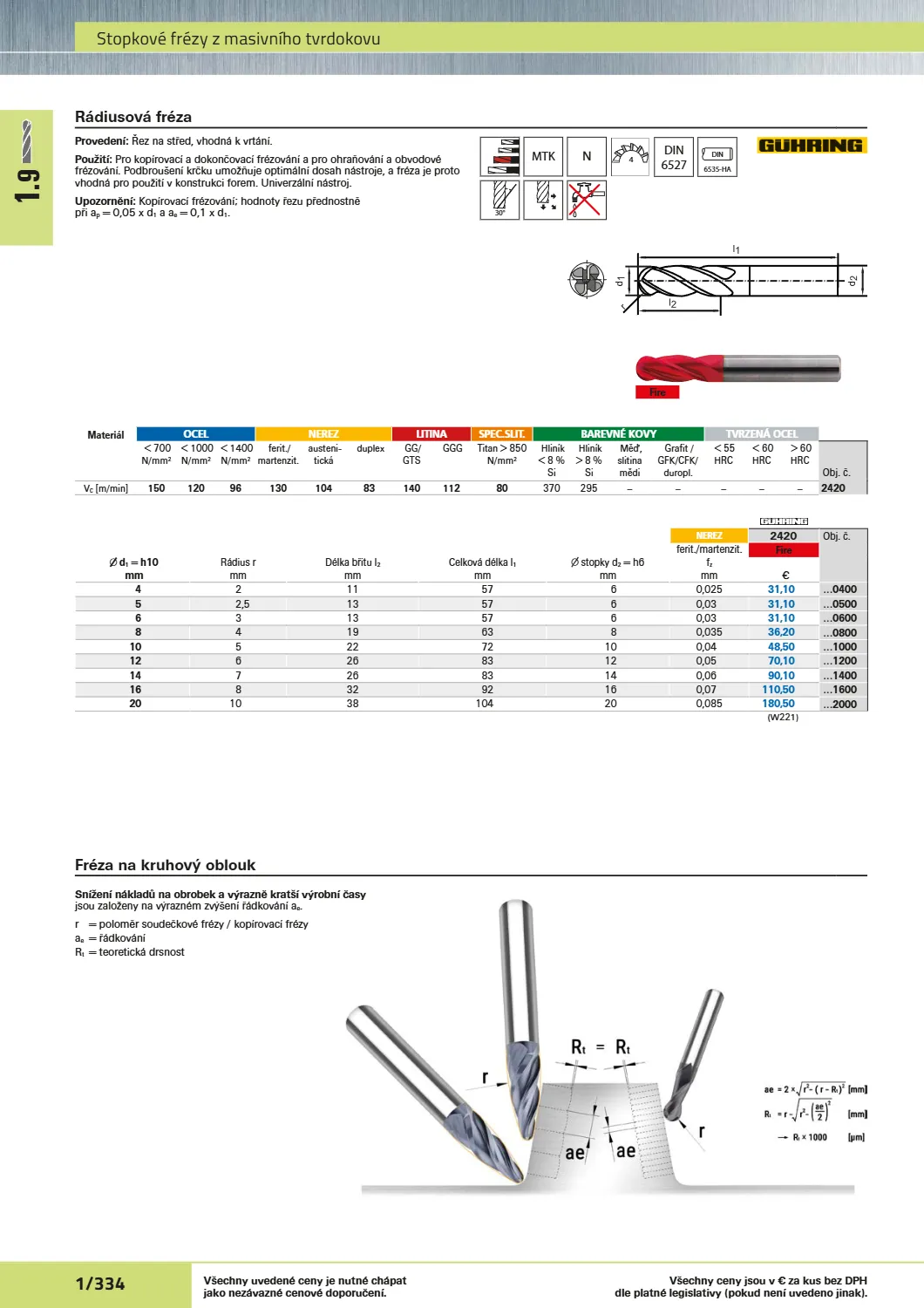 Katalog