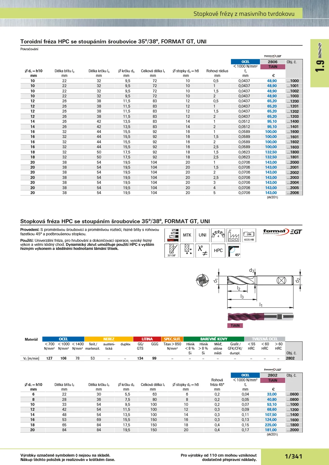 Katalog