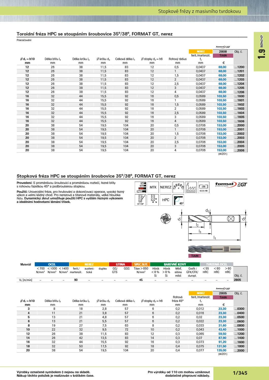 Katalog