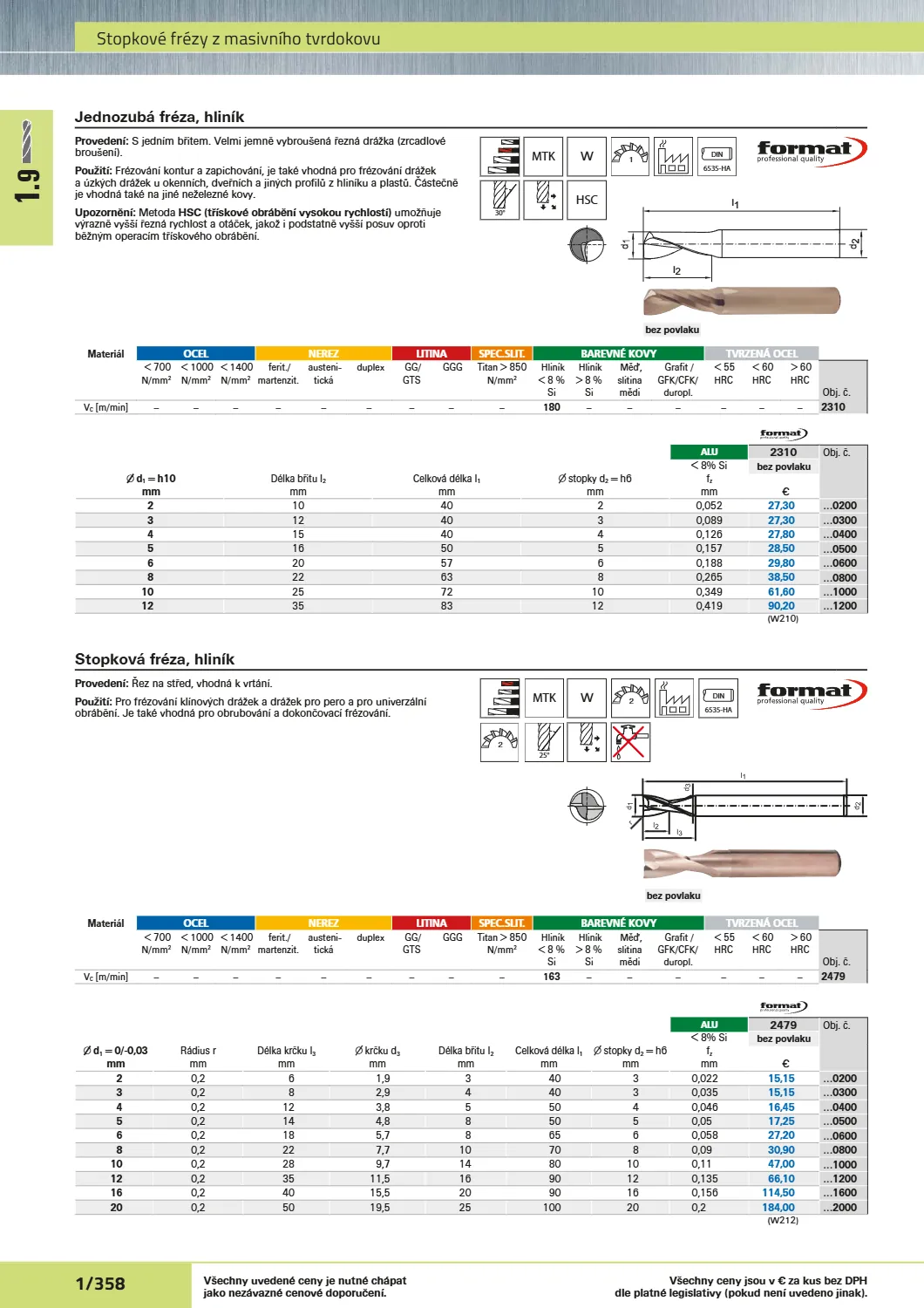 Katalog