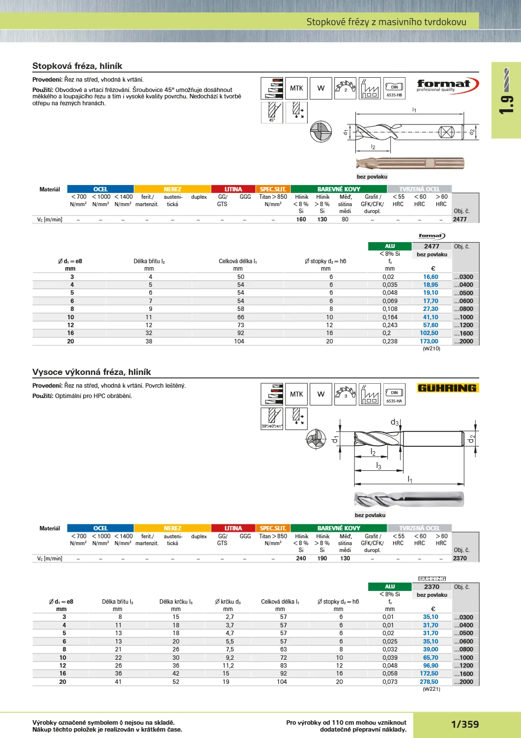 Katalog