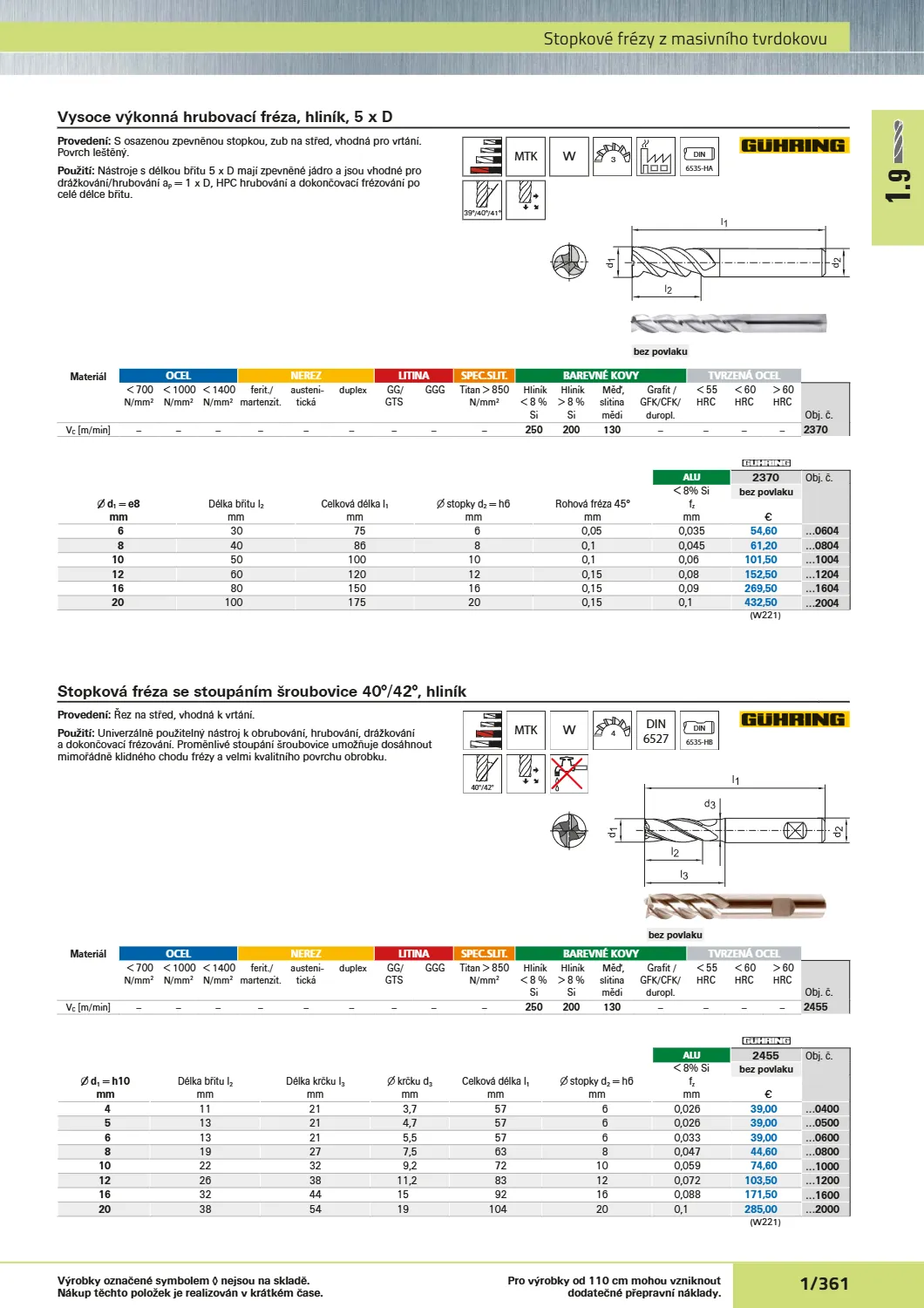 Katalog