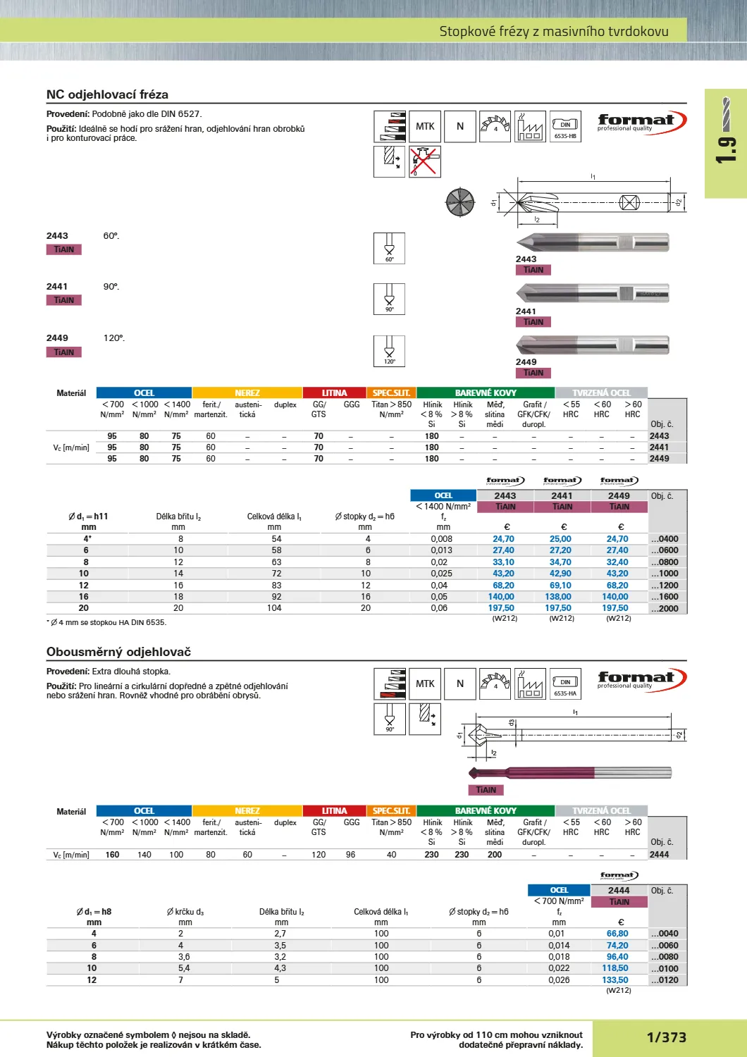 Katalog