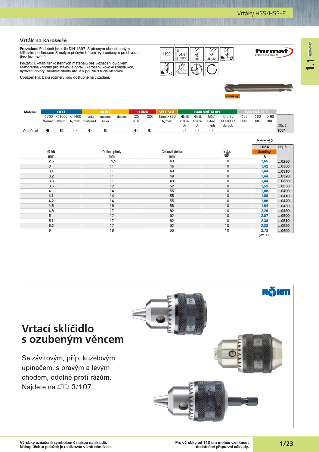 Katalog