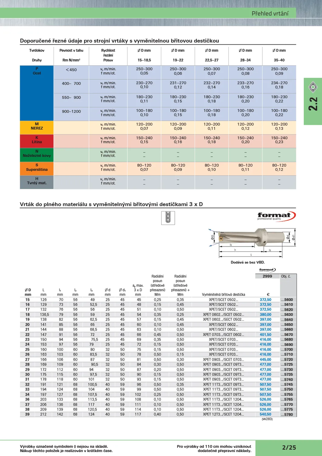 Katalog