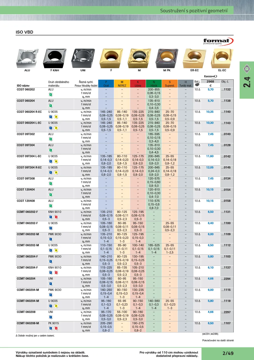 Katalog