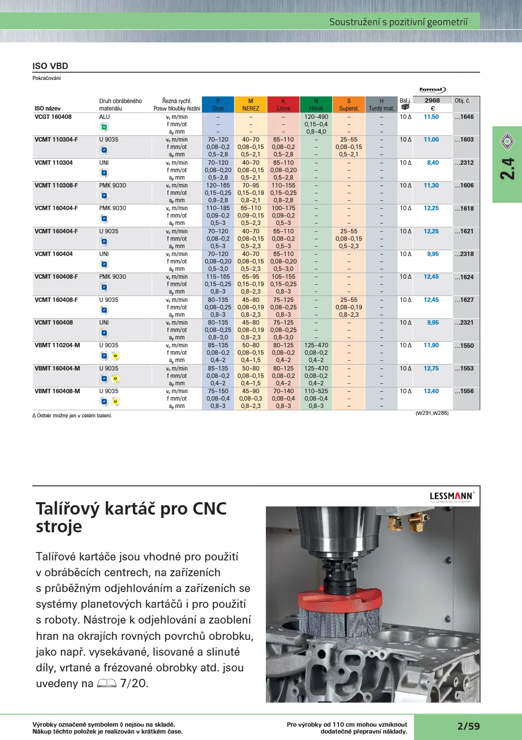 Katalog