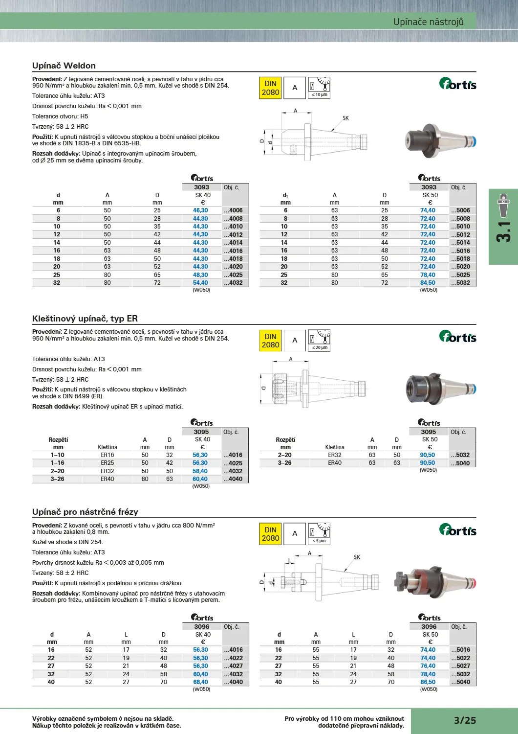 Katalog