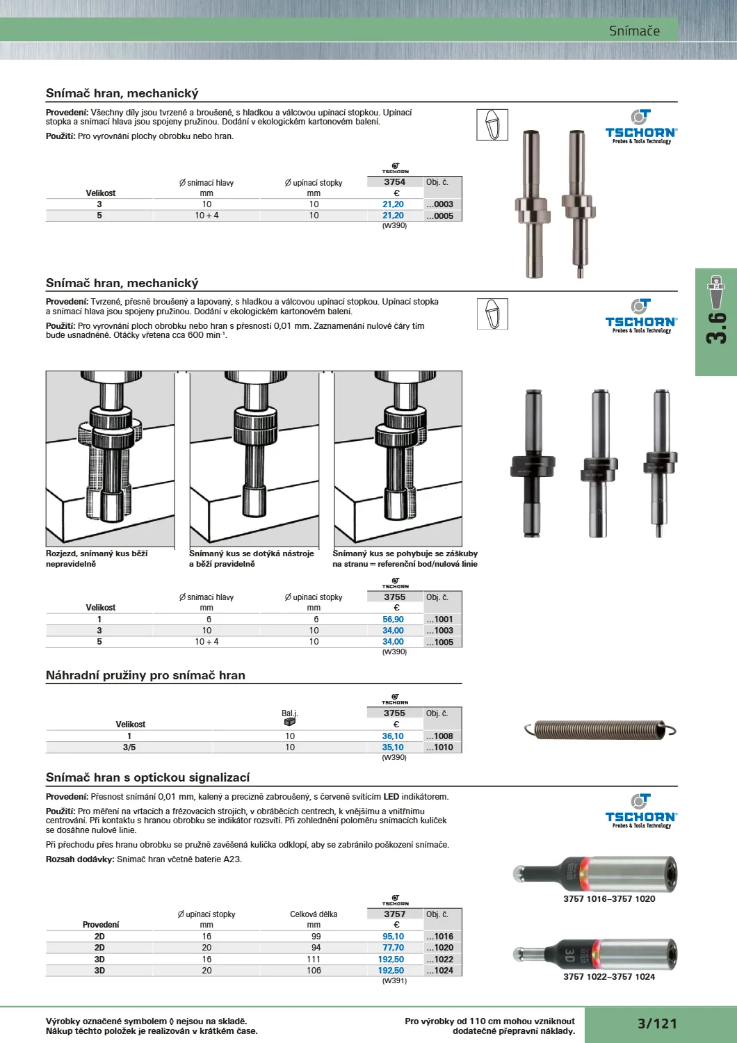 Katalog