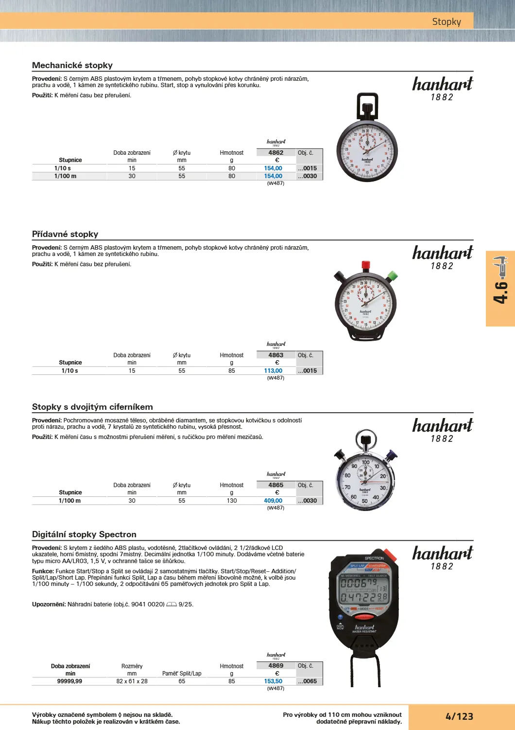 Katalog